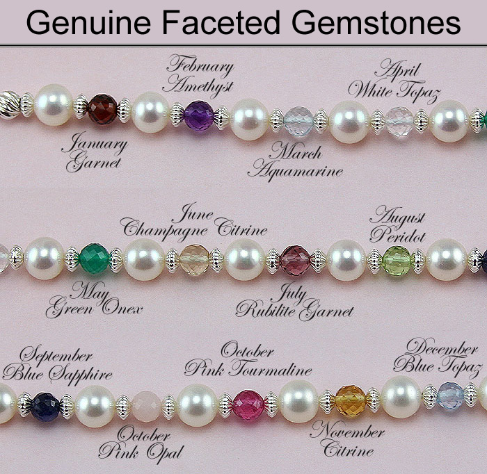 Gemstone Birthstone Chart